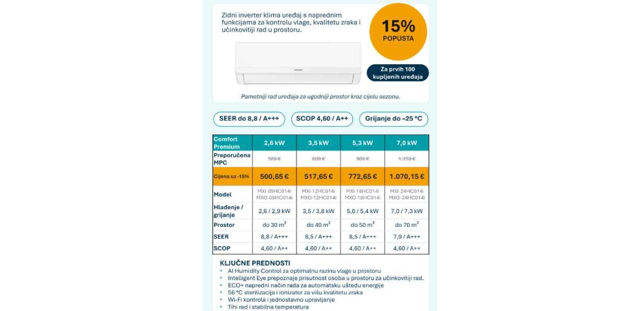 Maxon comfort akcija
